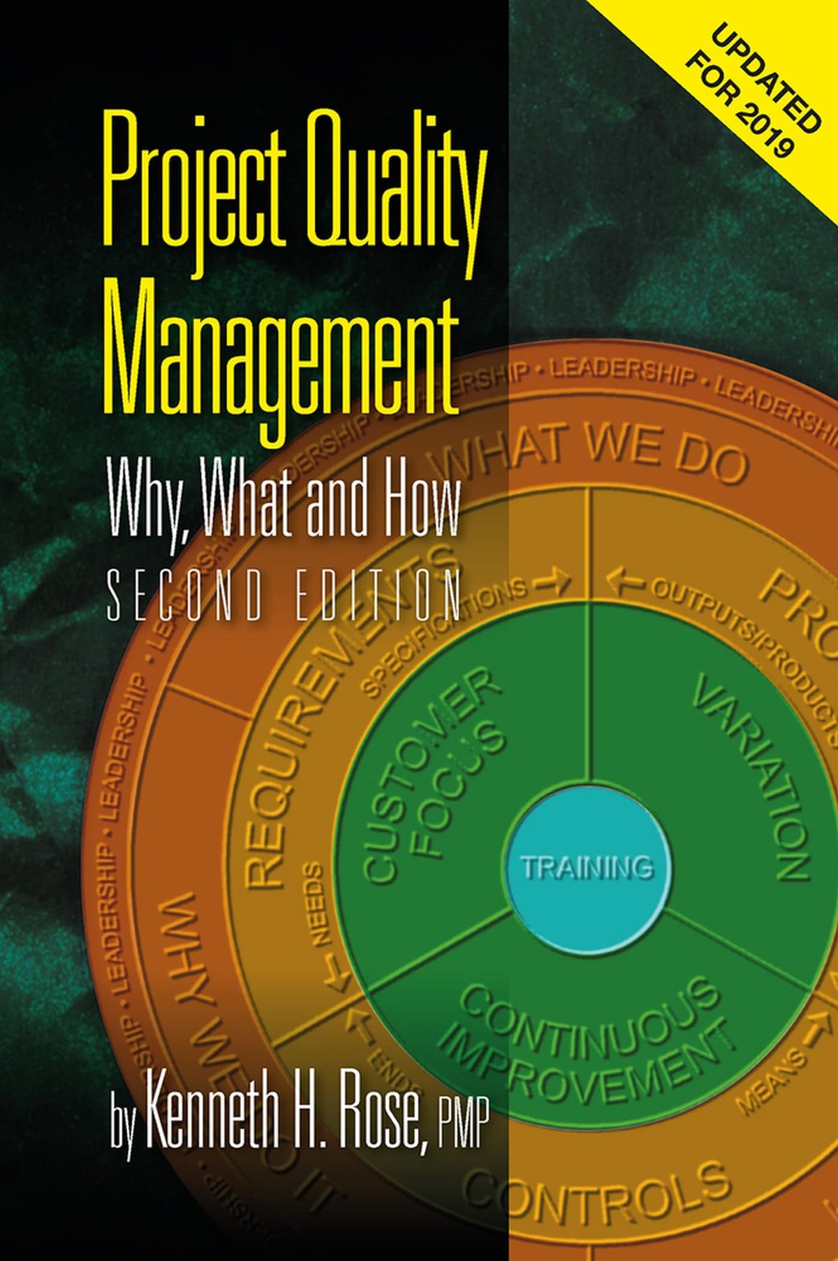 Project Quality Management, Second Edition: Why, What and How
