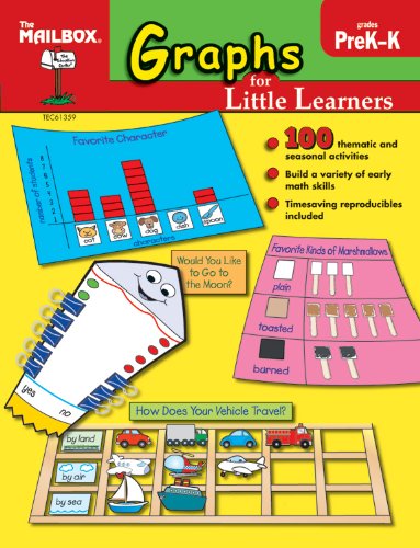 Graphs for Little Learners Preschool-Kindergarten