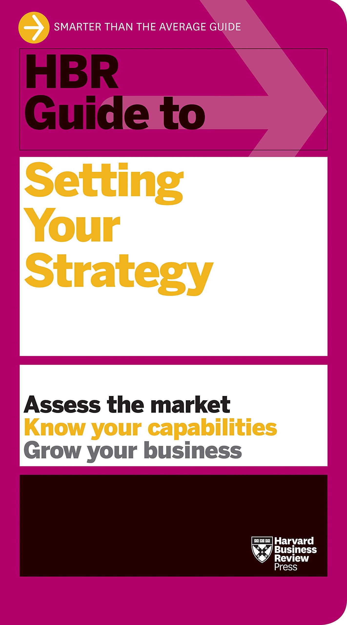 HBR Guide to Setting Your Strategy - 1870