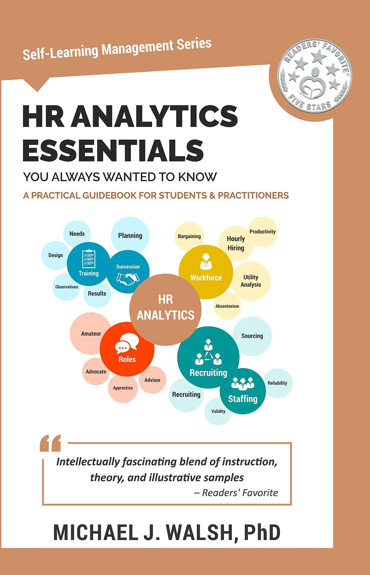 HR Analytics Essentials You Always Wanted To Know: A Practical Guide to HR Metrics, Data Analytics, and Effective People Management Strategies for Beginners