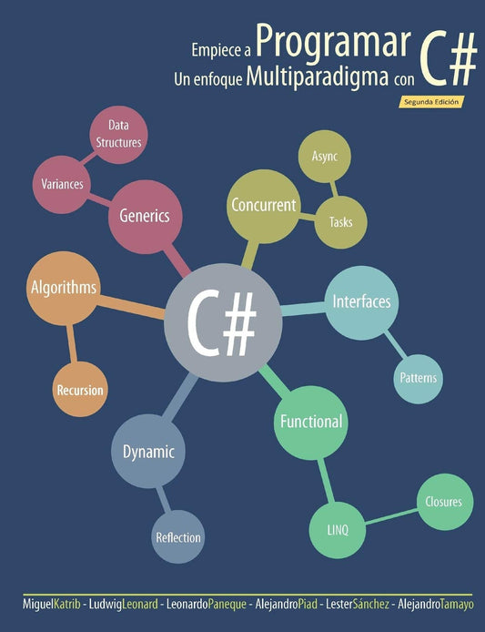 Empiece a Programar. Un enfoque multiparadigma con C# (Spanish Edition)