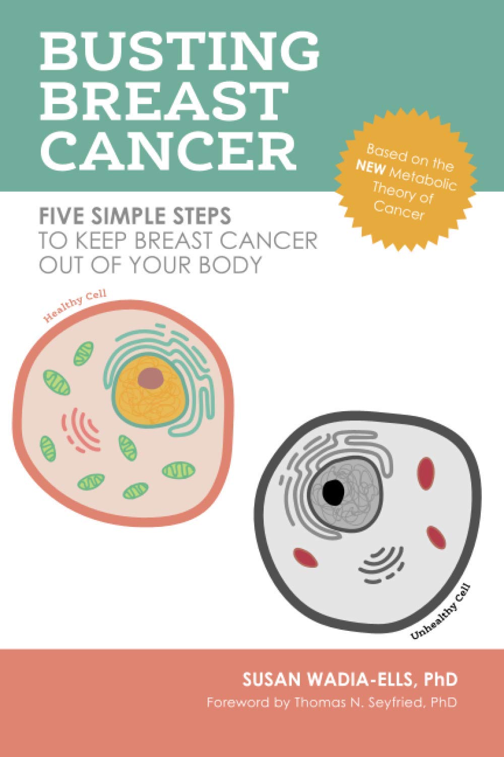 Busting Breast Cancer: Five Simple Steps to Keep Breast Cancer Out of Your Body