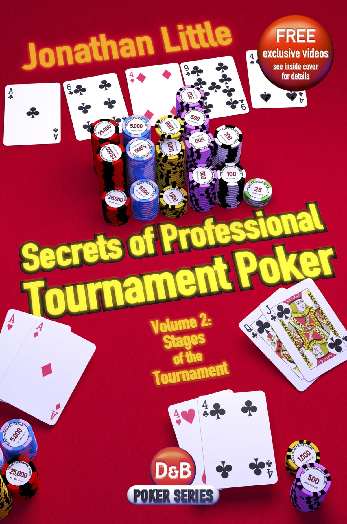 Secrets of Professional Tournament Poker: Stages Of The Tournament