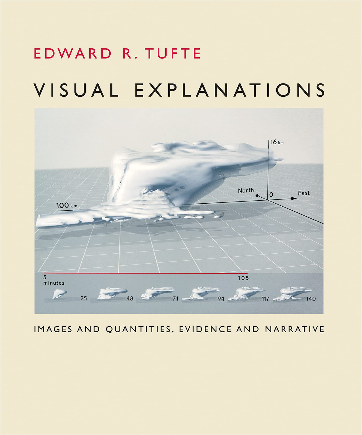 Visual Explanations: Images and Quantities, Evidence and Narrative