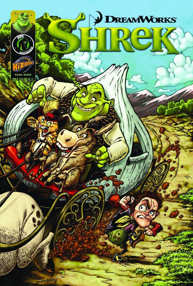 Shrek Forever After: The Prequel (Dreamworks: Shrek)