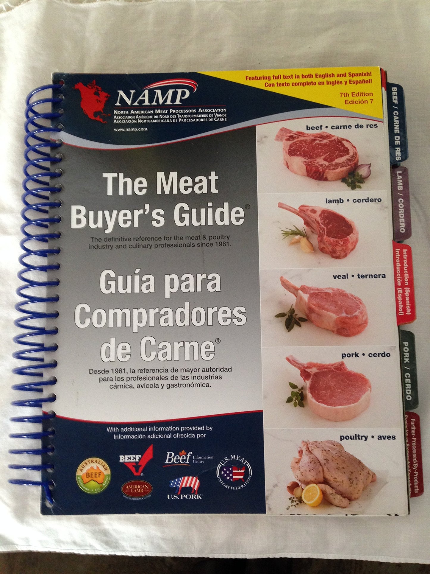 The Meat Buyer's Guide