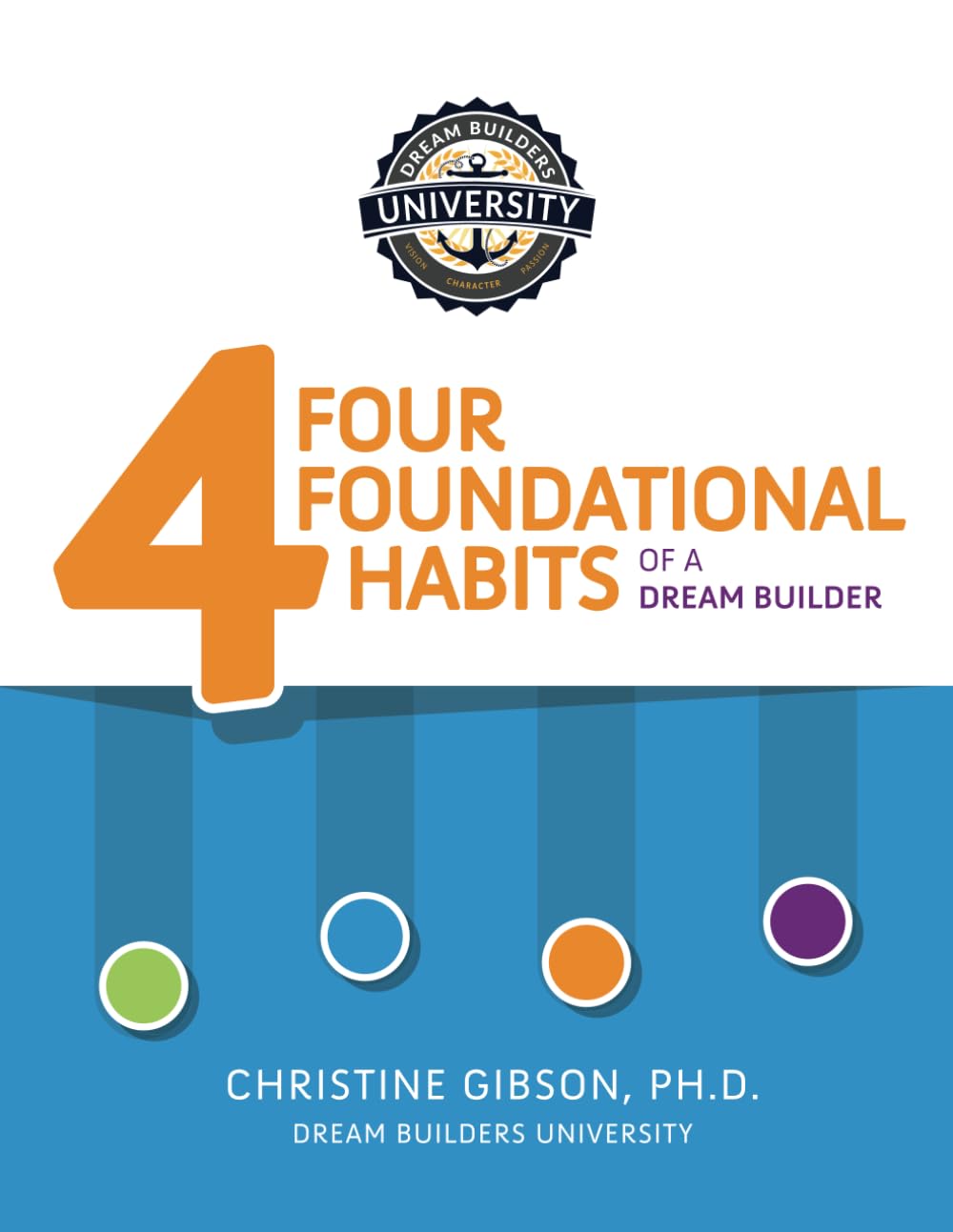 Four Foundational Habits of a Dream Builder - 9158