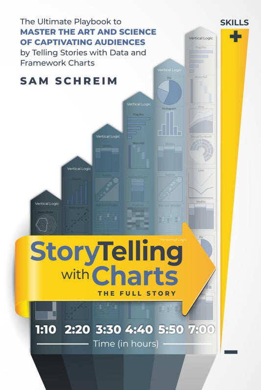 StoryTelling with Charts - The Full Story: The Ultimate Playbook to Master the Art and Science of Captivating Audiences by Telling Stories With Data and Framework Charts - 144