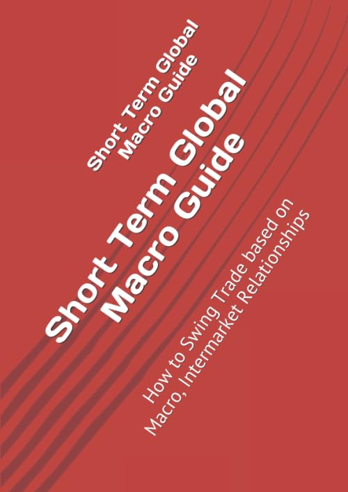 Short-Term Global Macro Guide: How to Swing Trade based on Macro, Intermarket Relationships