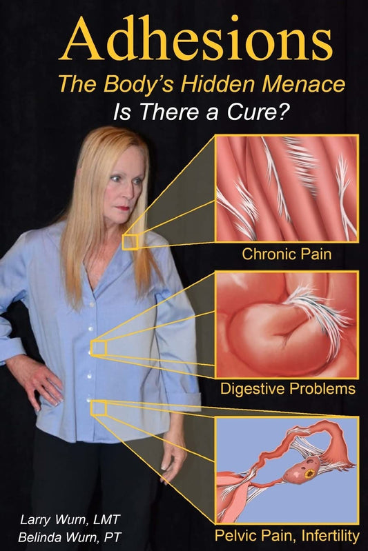 Adhesions: The Body's Inner Menace - Is There a Cure? - 4060