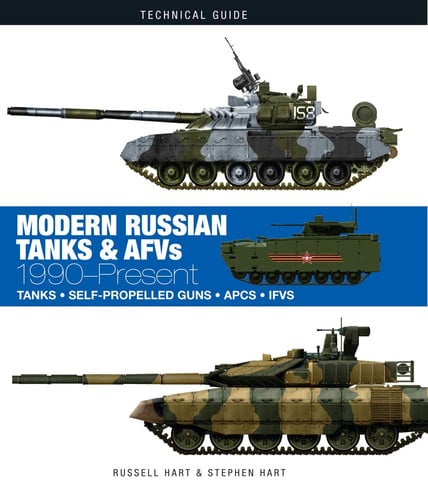 Modern Russian Tanks 1990-Present