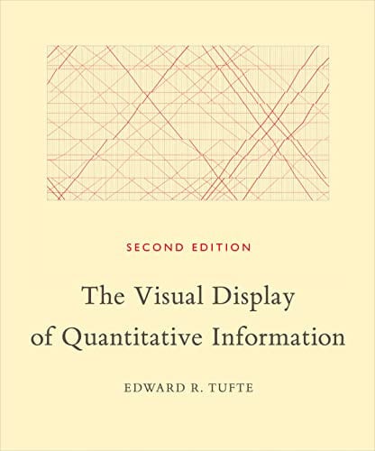 The visual display of quantitative information