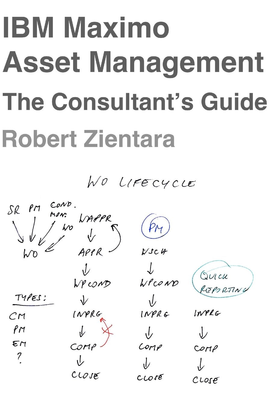 IBM Maximo Asset Management The Consultant's Guide