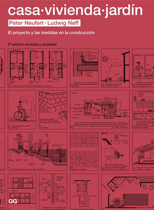 Casa, vivienda, jardín: El proyecto y las medidas en la construcción (Spanish Edition) - 6674