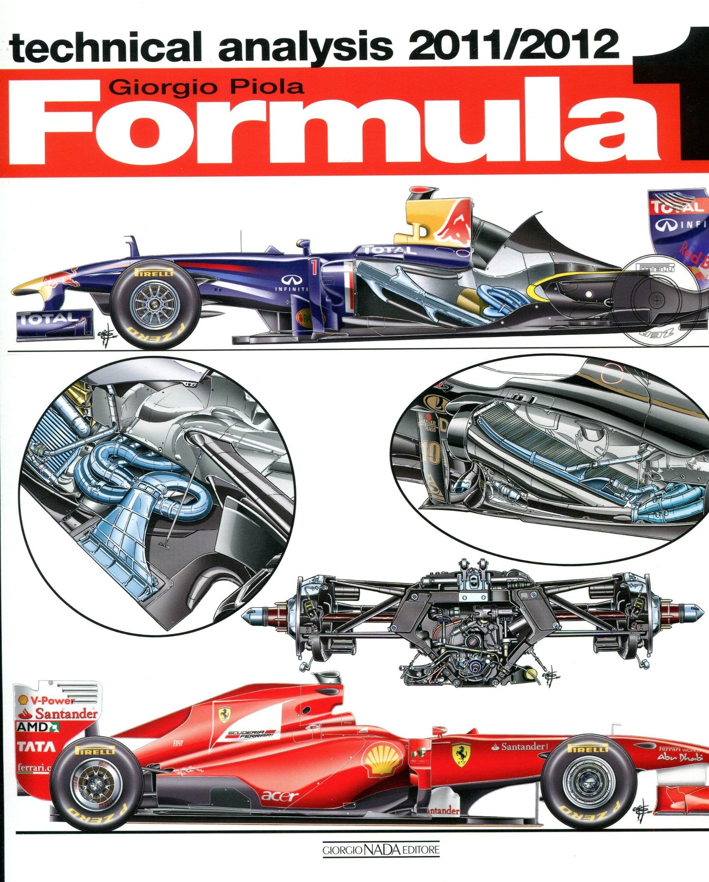 Formula 1: Technical Analysis 2011-2012