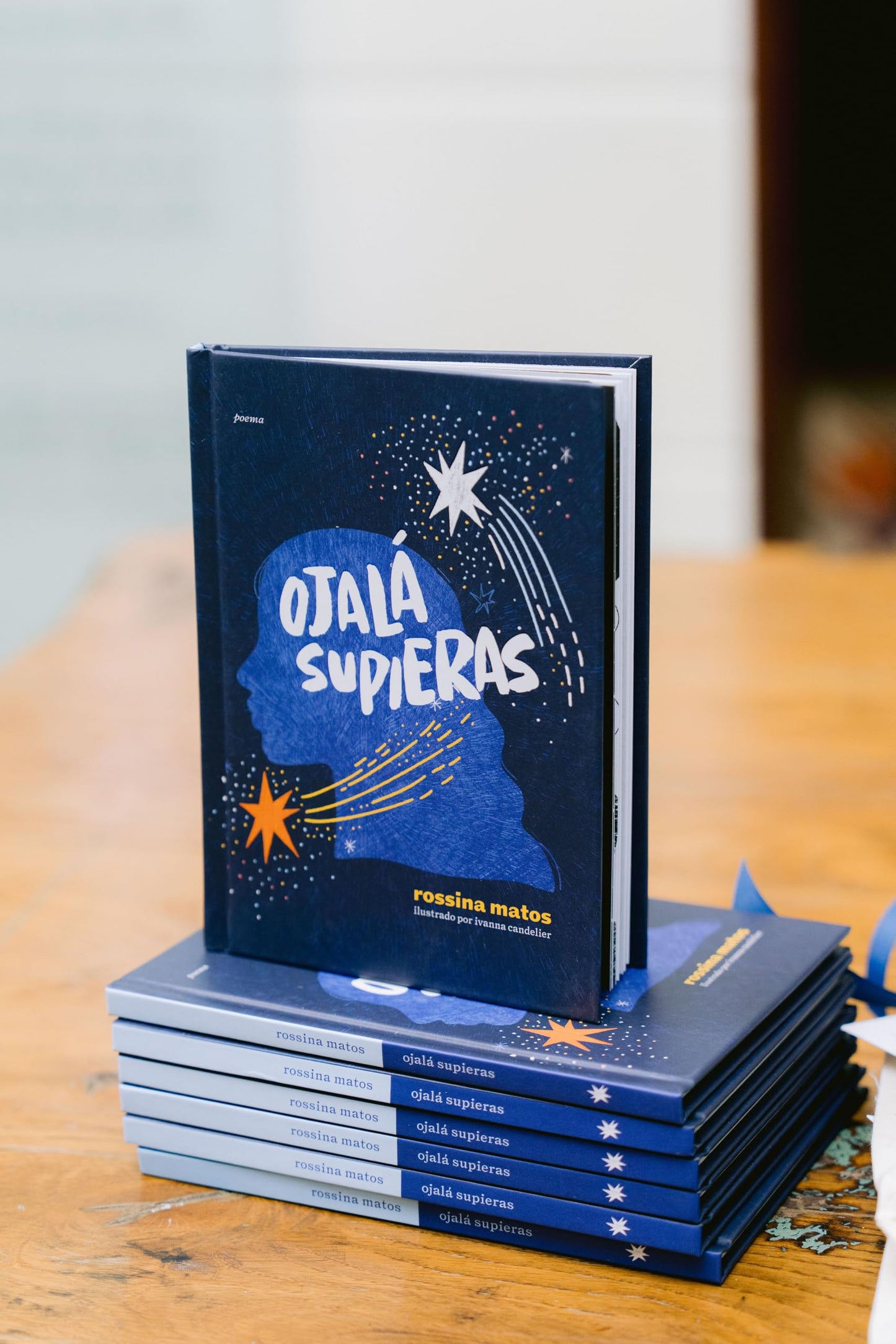 Ojalá Supieras