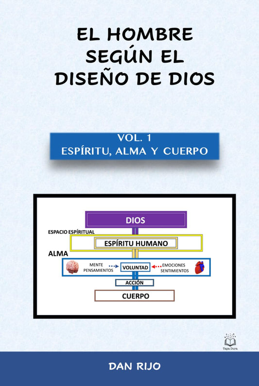 Espíritu, Alma y Cuerpo: Vol. 1 (EL HOMBRE, SEGÚN EL DISEÑO DE DIOS) (Spanish Edition) - 71