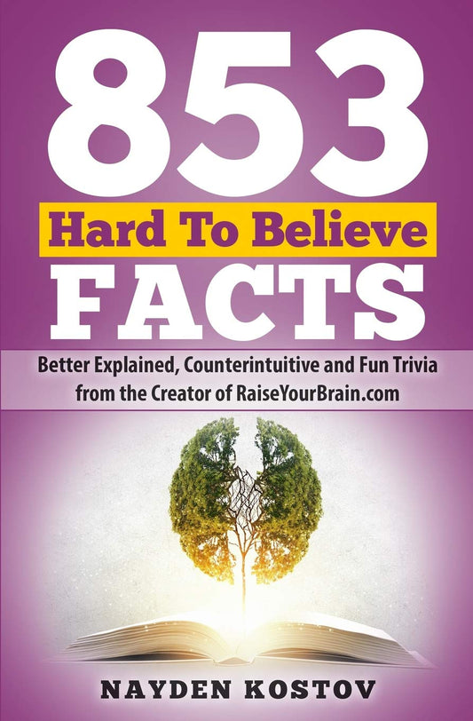 853 Hard To Believe Facts: Better Explained, Counterintuitive and Fun Trivia from the Creator of RaiseYourBrain.com (Trivia and Quizzes) - 3191