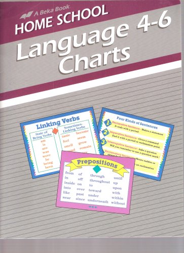 Language 4-6 Charts (Homeschool)