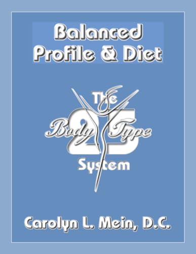 Balanced Profile & Diet - 1798