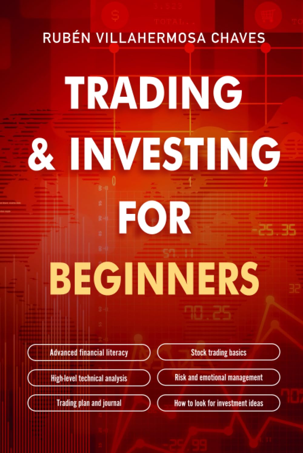 Trading and Investing for Beginners: Stock Trading Basics, High level Technical Analysis, Risk Management and Trading Psychology (Trading and Investing Course: Advanced Technical Analysis)