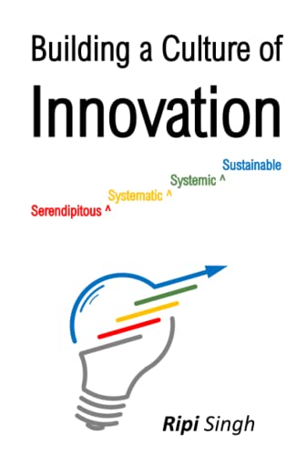 Building a Culture of Innovation: From Serendipitous to Sustainable - 8602