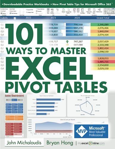 101 Ways to Master Excel Pivot Tables (101 Excel Series) - 811