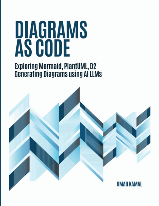 Diagrams as Code: Exploring Mermaid, PlantUML, D2 and Generating Diagrams using AI LLMs - 8565