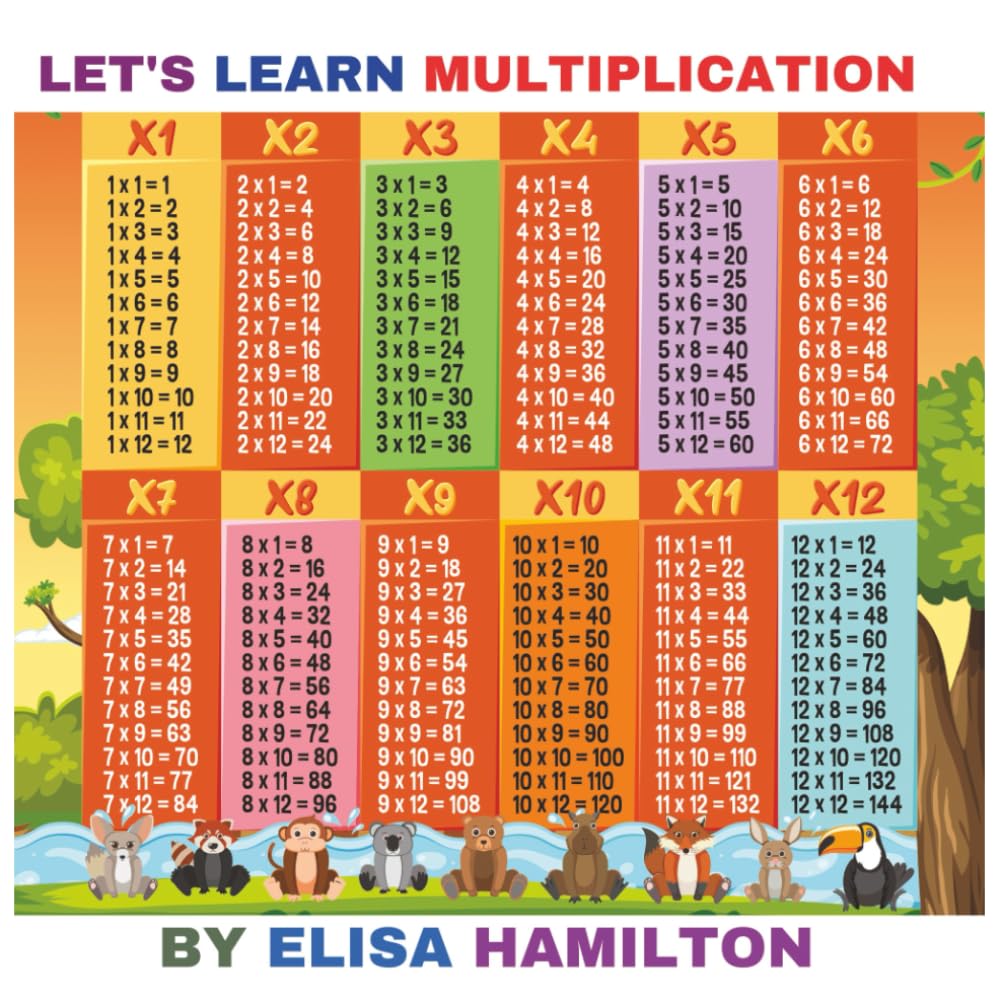 LET'S LEARN MULTIPLICATION (LET'S LEARN SERIES)