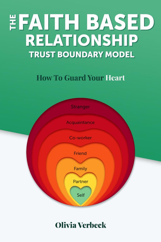 The Faith Based Relationship Trust Boundary Model: How to Guard Your Heart - 4971