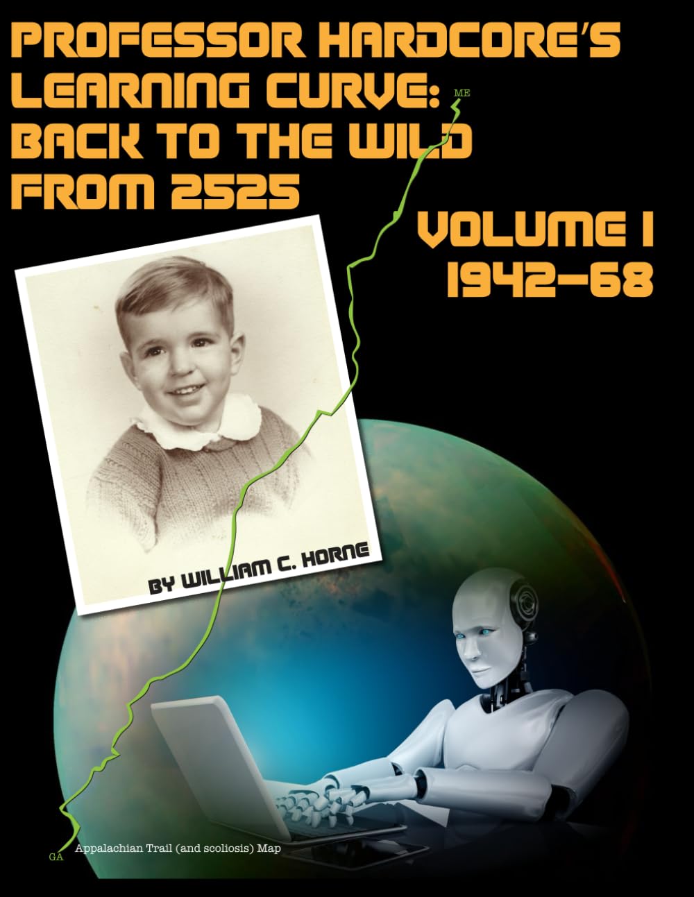 Professor Hardcore's Learning Curve: Back to the Wild from 2525