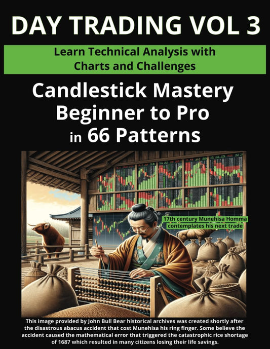 Candlestick Mastery Beginner to Pro in 66 Patterns: Learn Technical Analysis with Charts and Challenges (DAY TRADING) - 8526