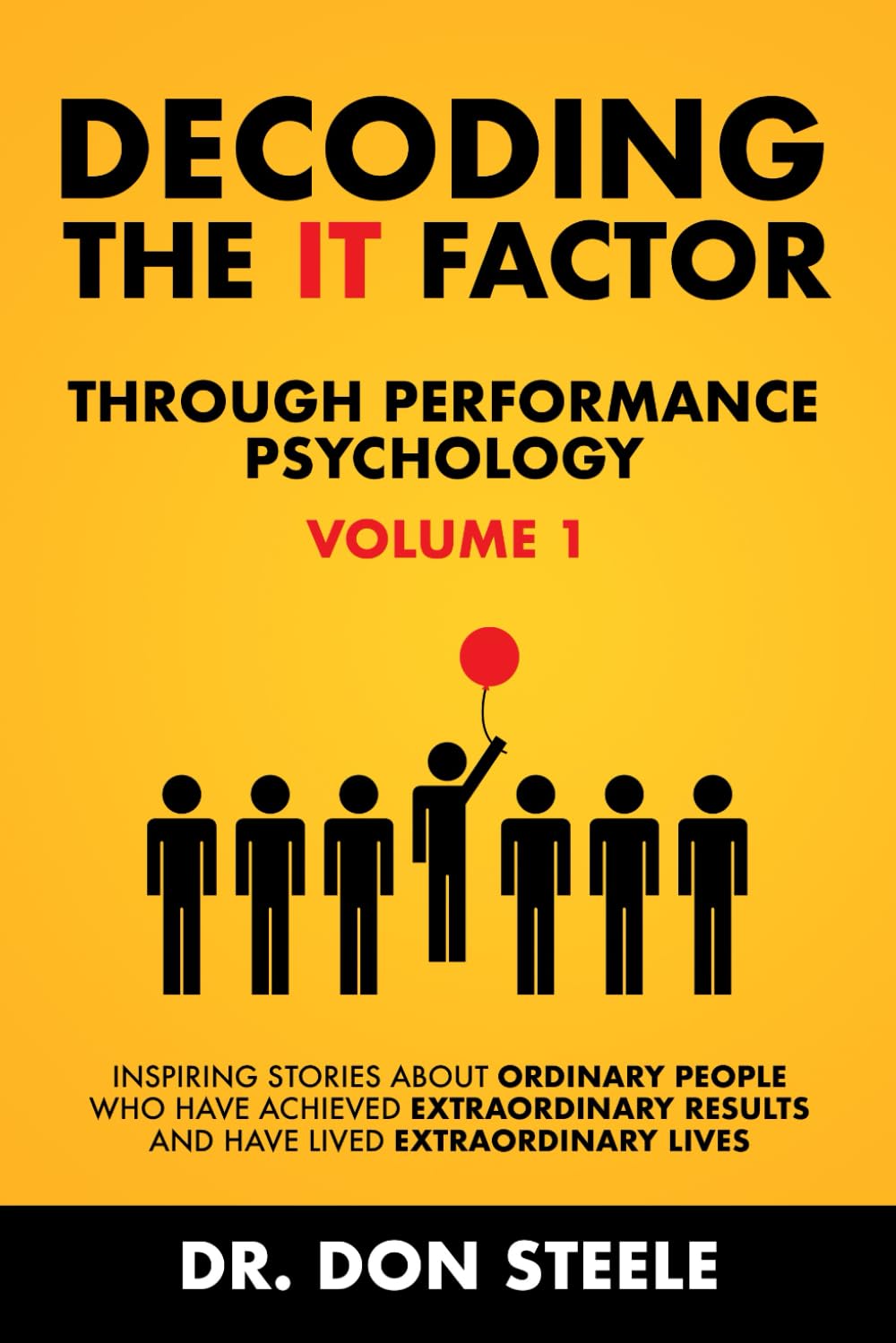 Decoding The It Factor: Through Performance Psychology
