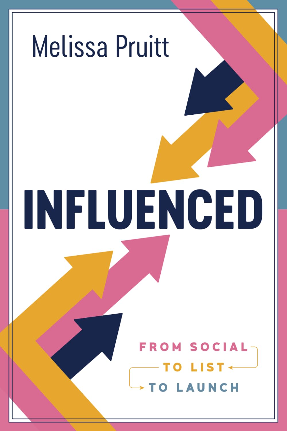 Influenced: From Social to List to Launch