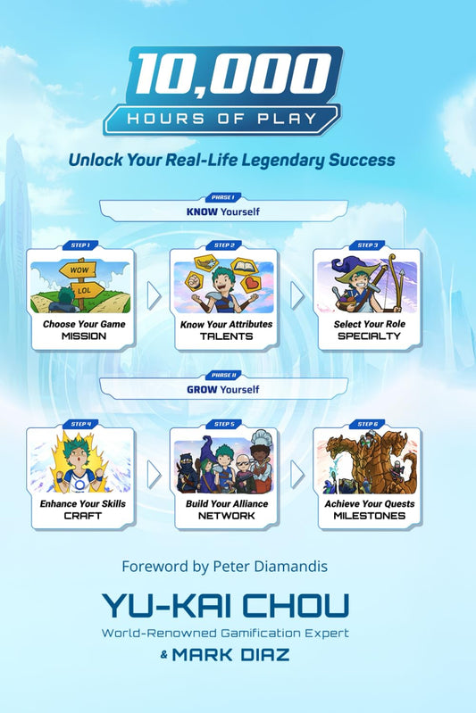 10,000 Hours of Play: Unlock Your Real-Life Legendary Success - 679