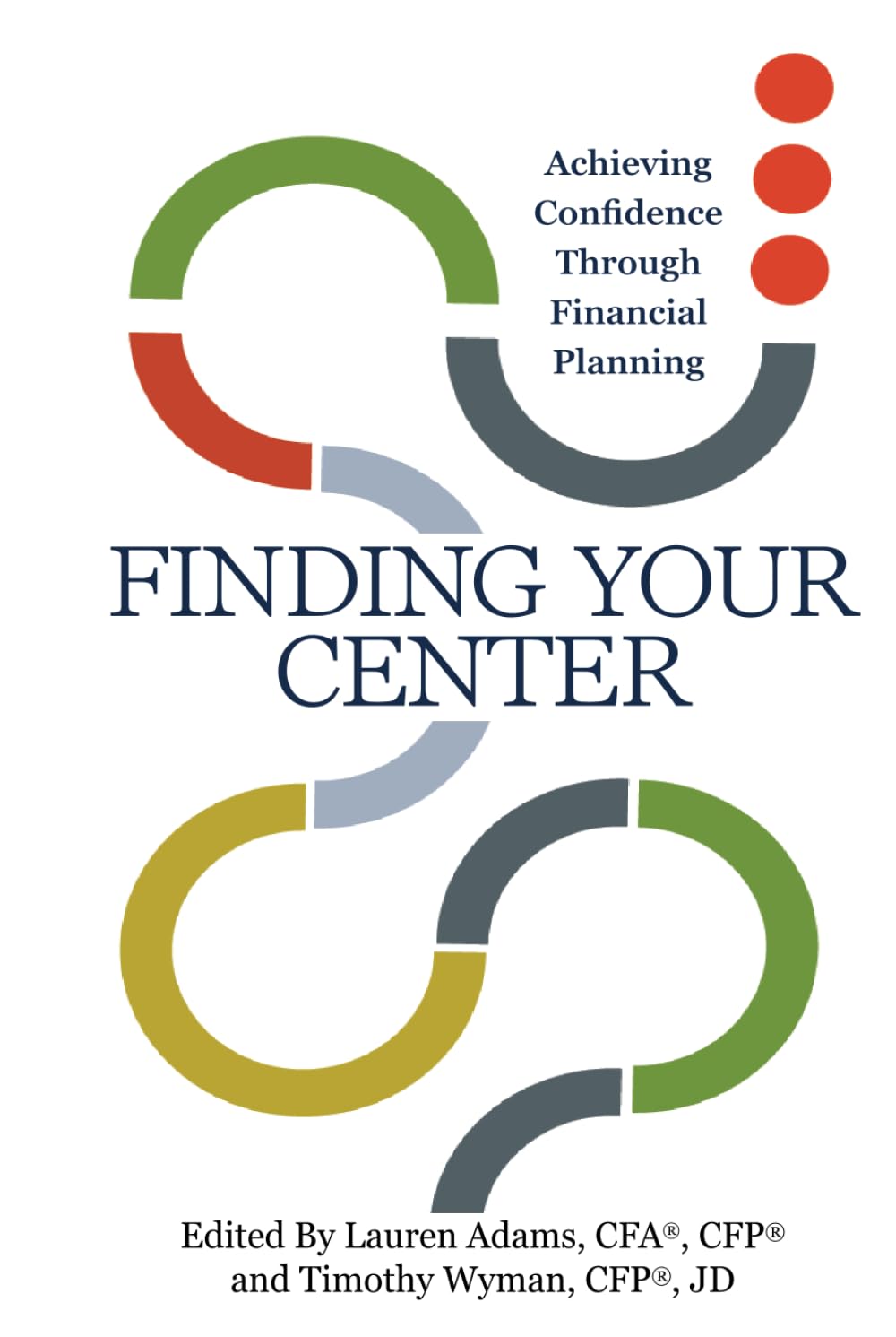 Finding Your Center: Achieving Confidence Through Financial Planning