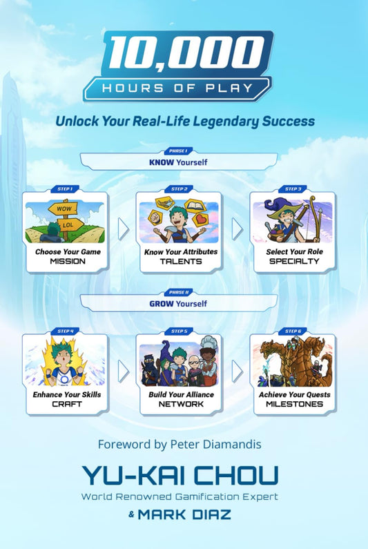 10,000 Hours of Play: Unlock Your Real-Life Legendary Success