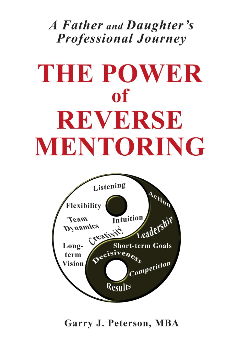 THE POWER of REVERSE MENTORING: A Father and Daughter's Professional Journey - 8217