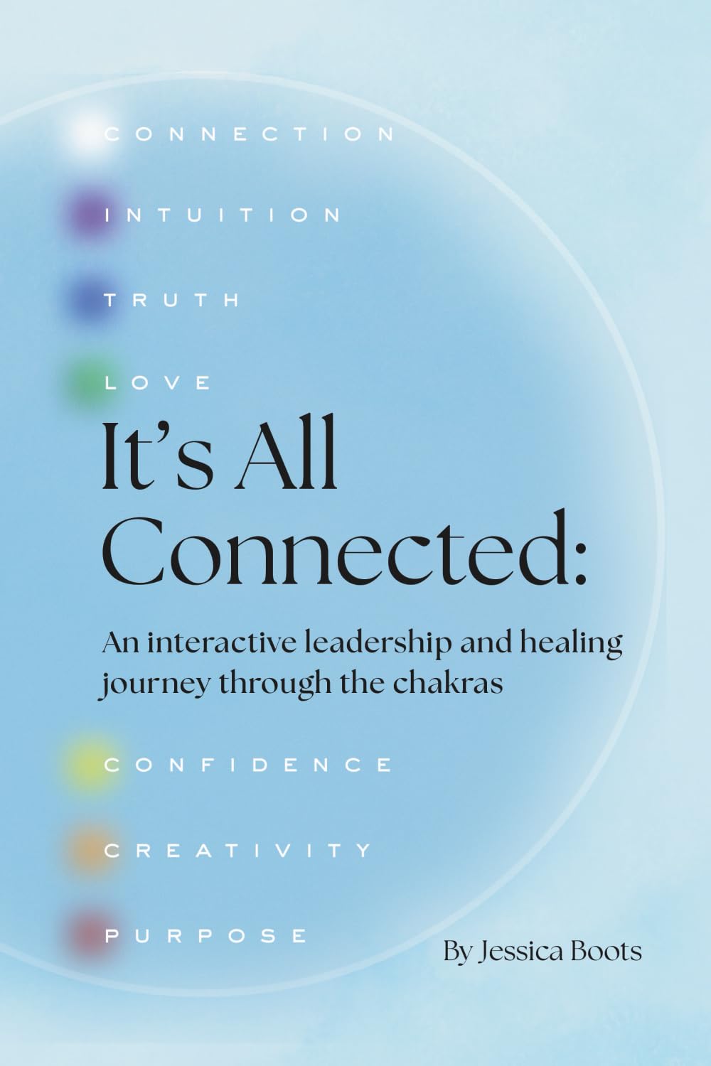 It's All Connected: An Interactive Leadership and Healing Journey Through the Chakras