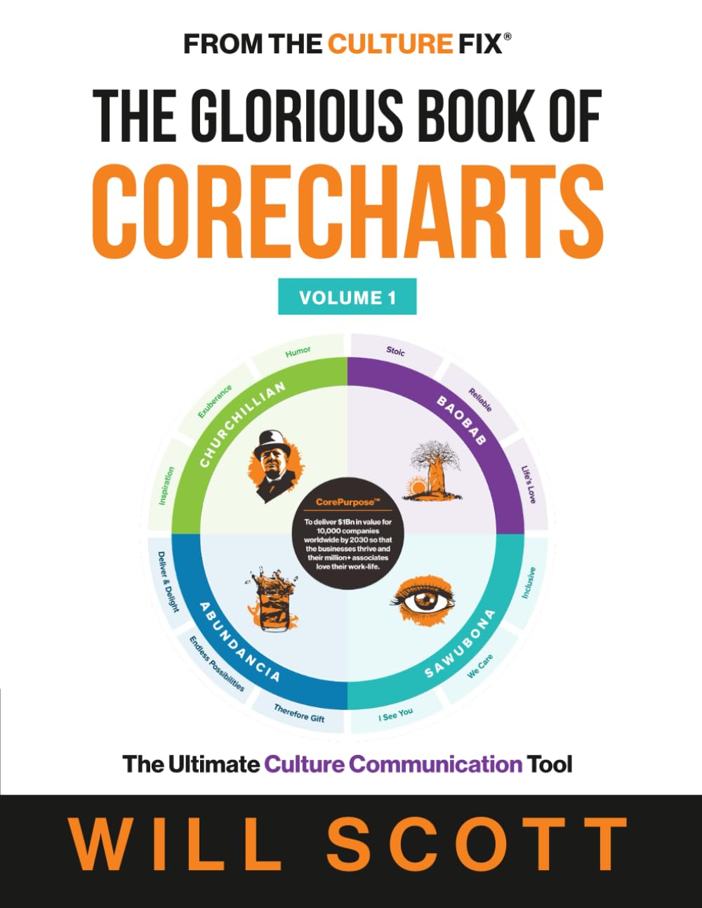 The Glorious Book of CoreCharts: The Ultimate Culture Communication Tool: Vol. 1 (The Culture Fix)