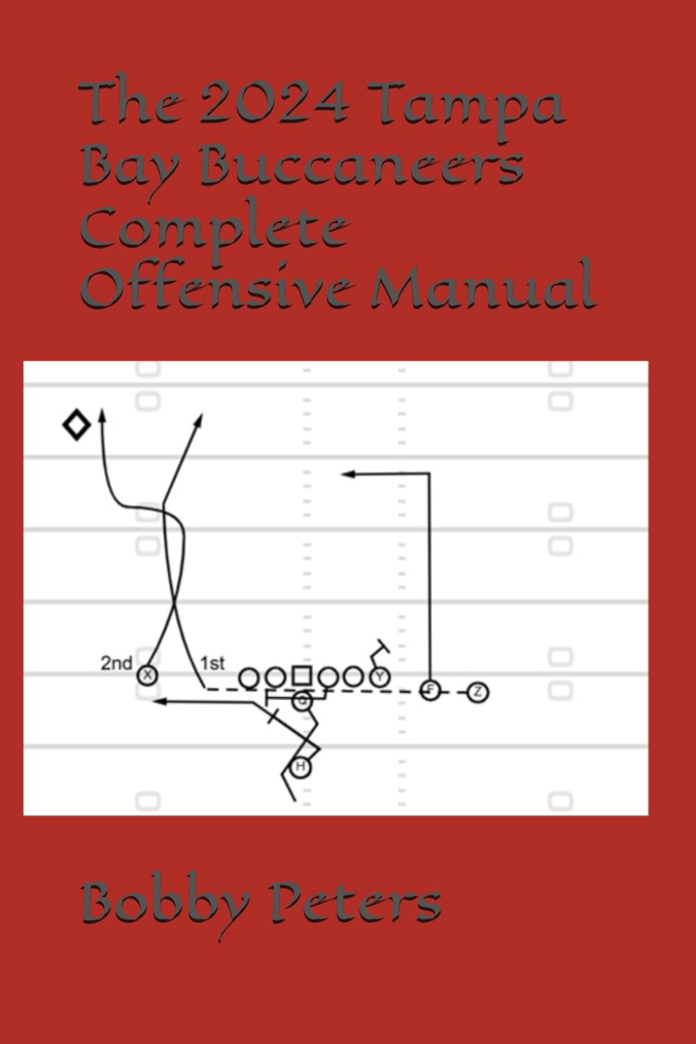 The 2024 Tampa Bay Buccaneers Complete Offensive Manual - 1981