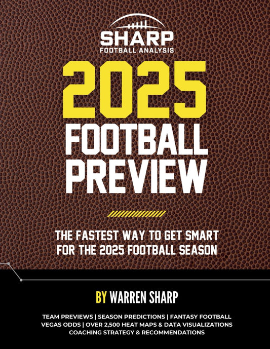 Warren Sharp's 2025 Football Preview - 4954