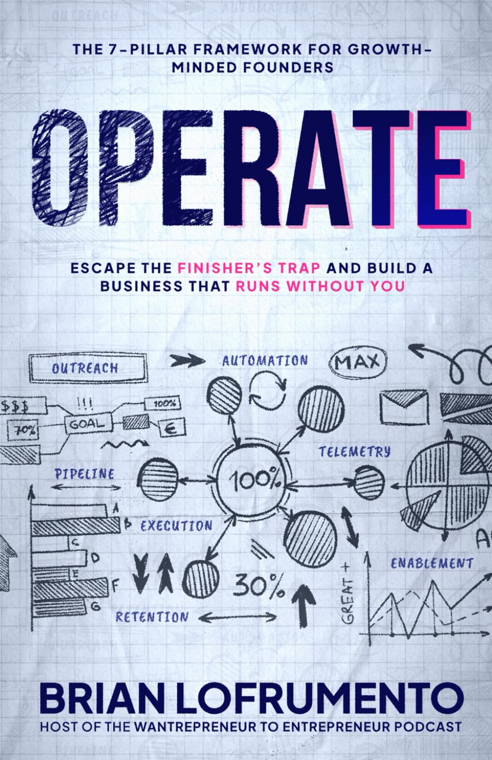 OPERATE: Escape the Finisher’s Trap and Build a Business That Runs Without You