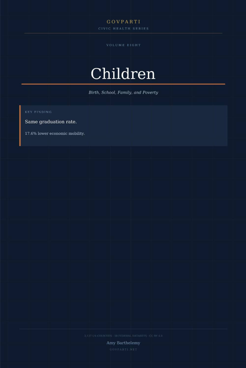 GovParti Civic Health Series: Children