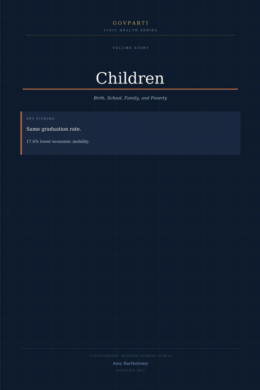 GovParti Civic Health Series: Children
