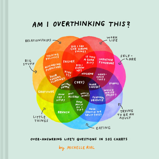 Am I Overthinking This?: Over-answering lifes questions in 101 charts - 6883
